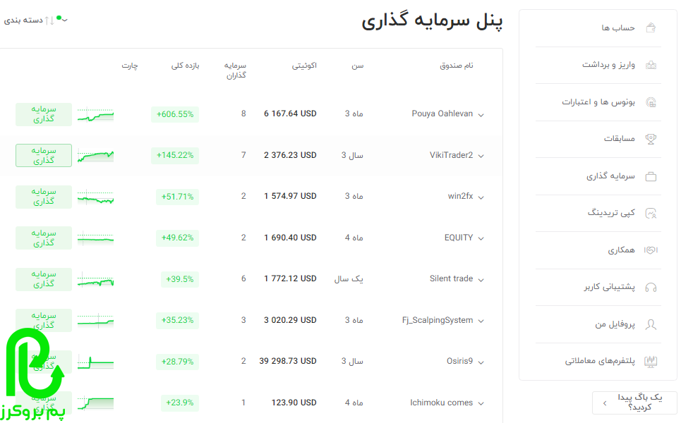 افتتاح حساب پم ایکس چیف